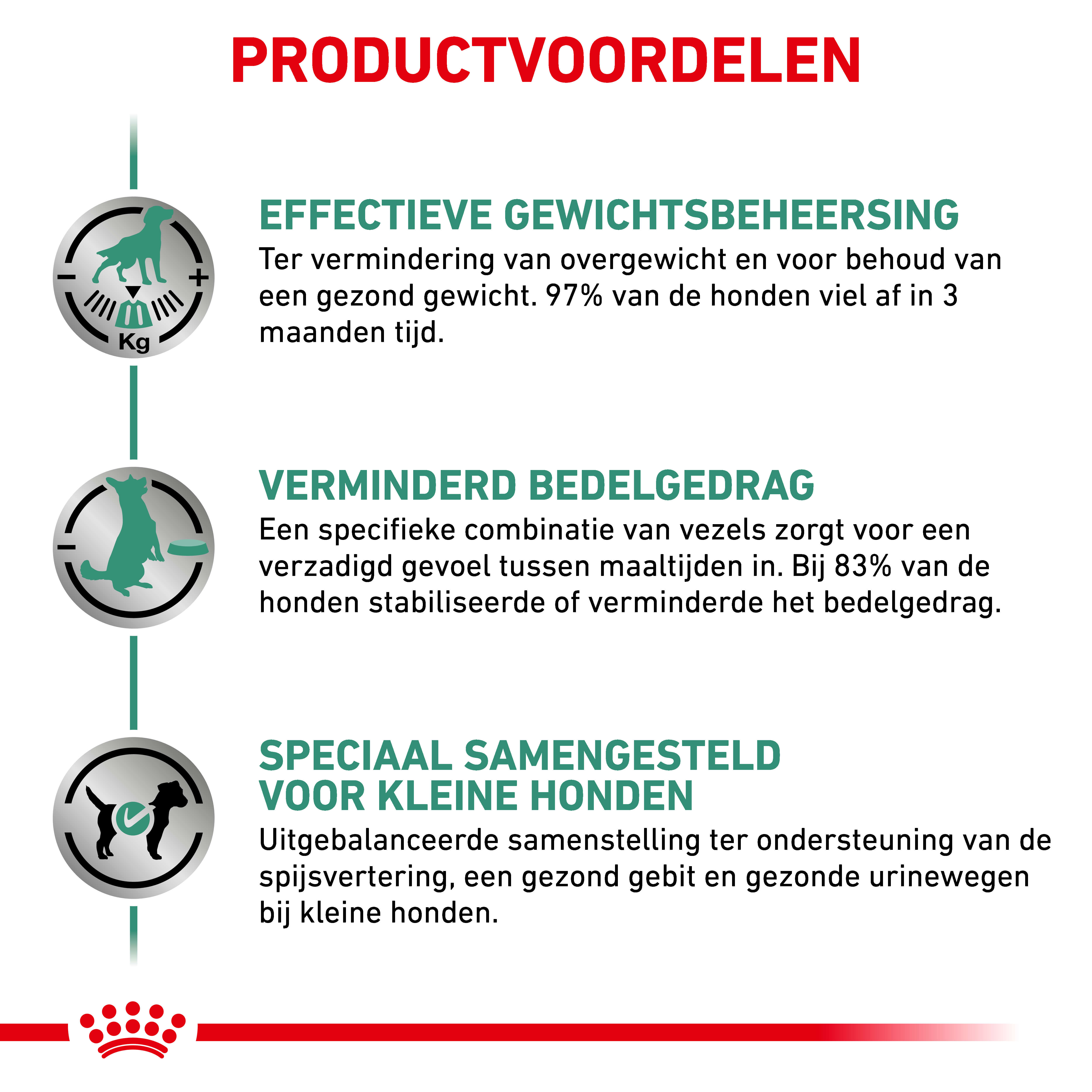 Royal Canin Veterinary Satiety Weight Management Small Dogs hondenvoer