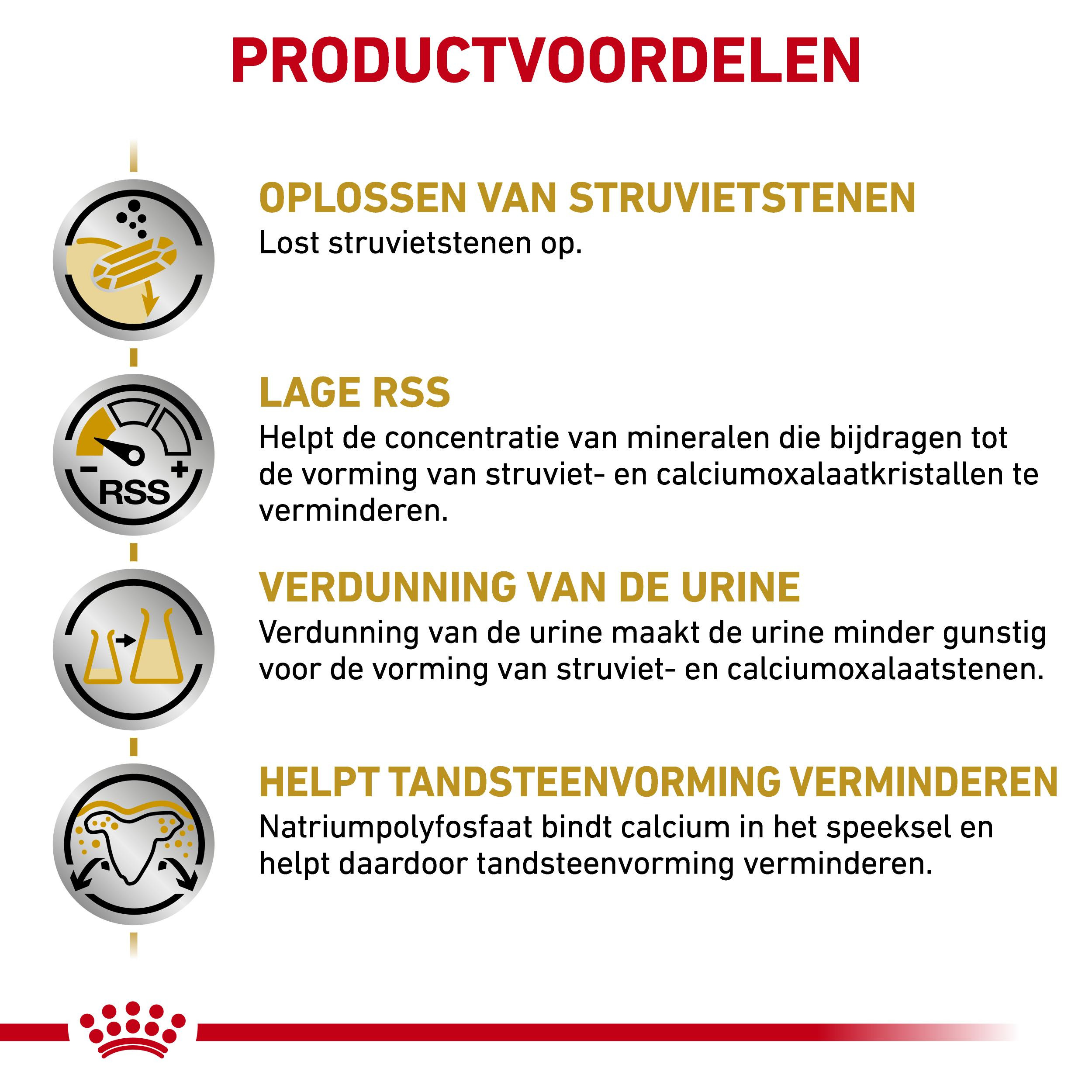 Royal Canin Veterinary Urinary S/O Small Dogs hondenvoer