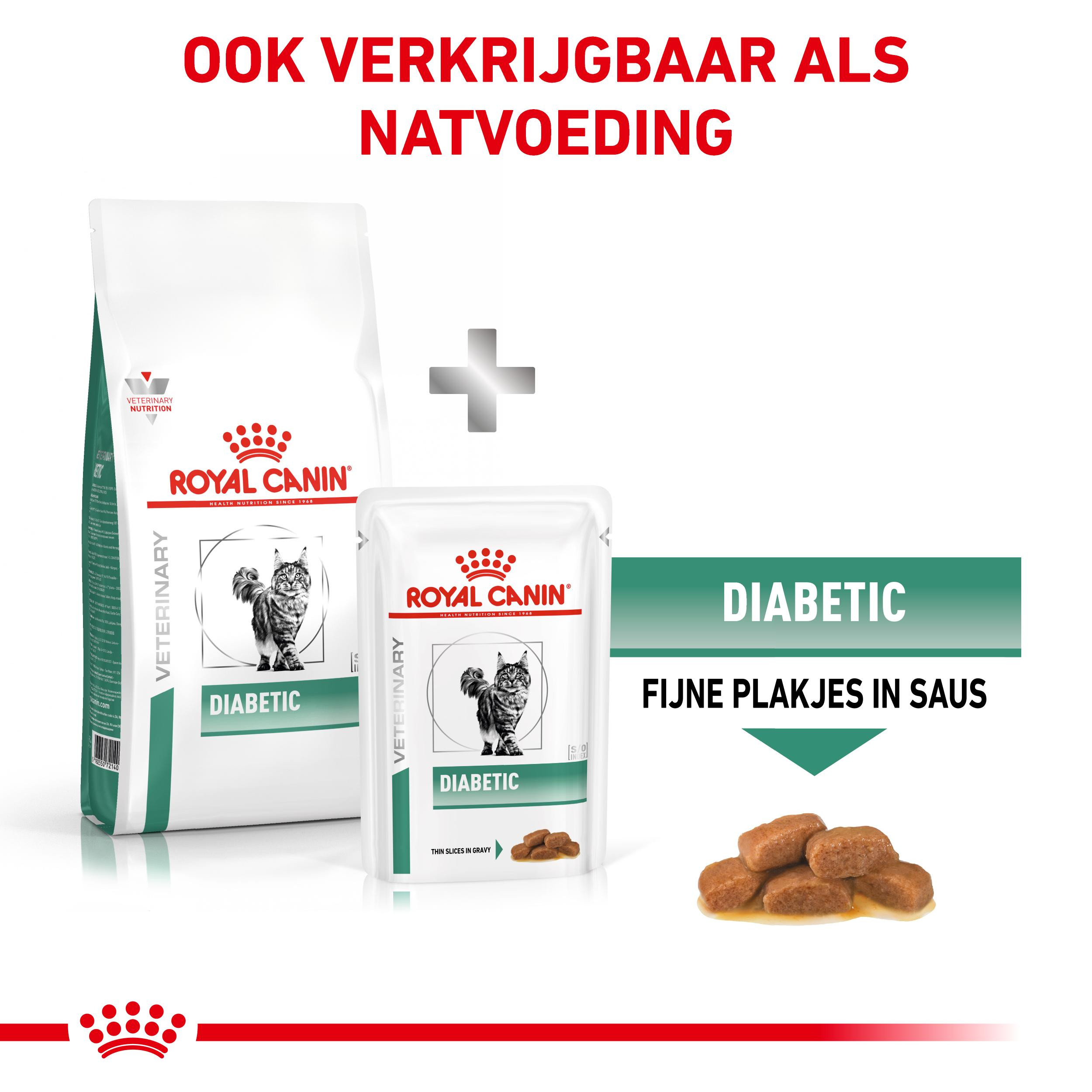 Royal Canin Veterinary Diabetic kattenvoer
