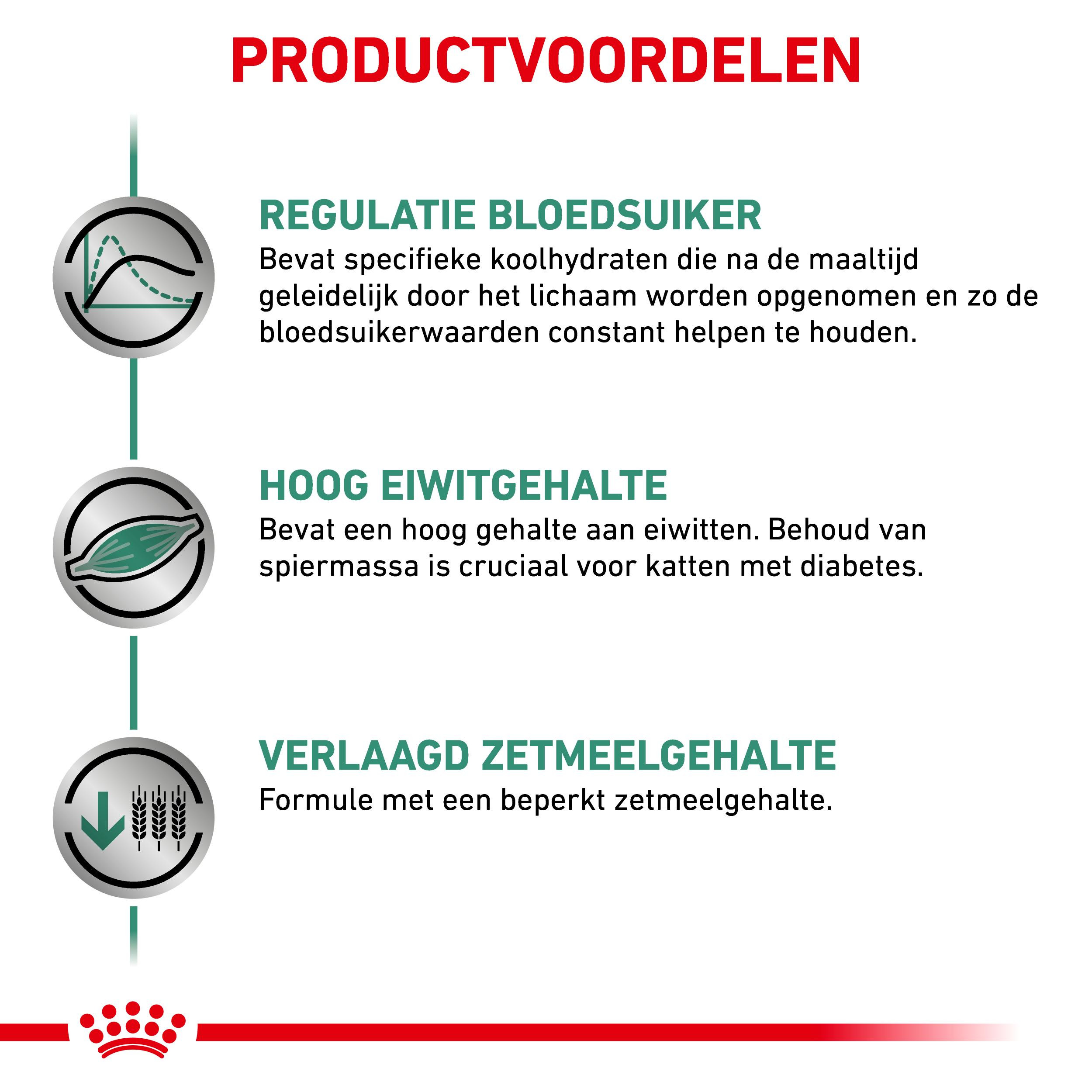 Royal Canin Veterinary Diabetic kattenvoer