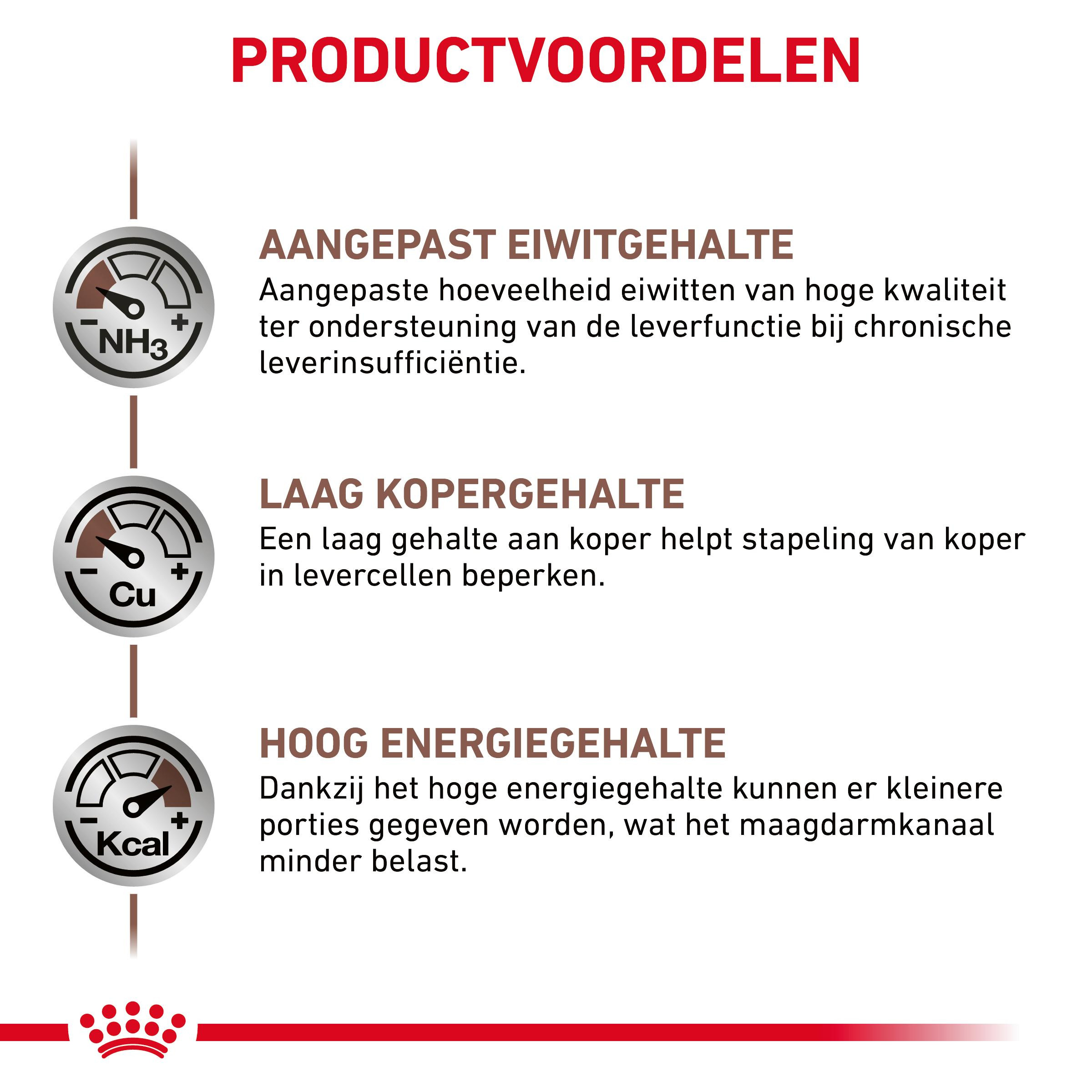Royal Canin Veterinary Hepatic kattenvoer