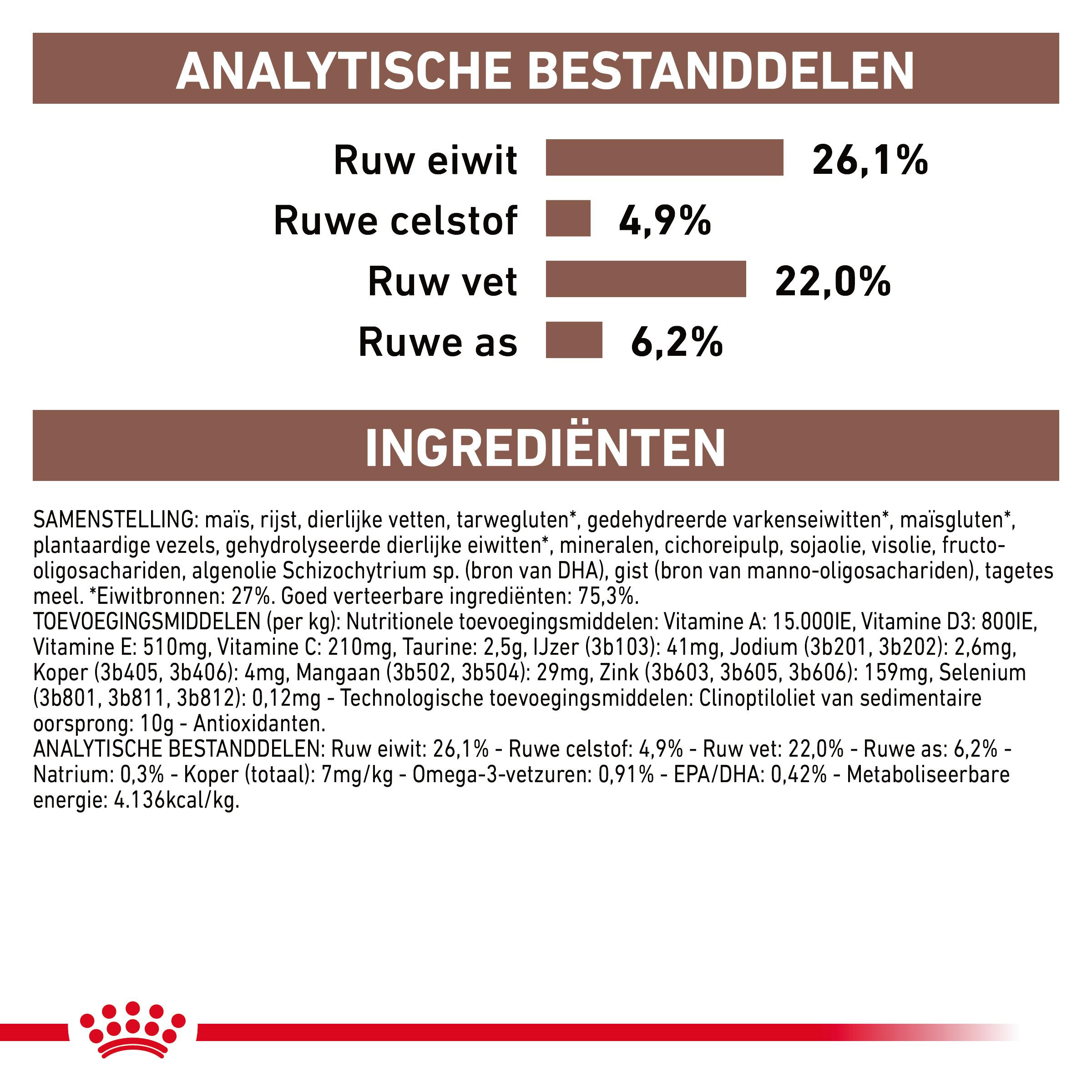 Royal Canin Veterinary Hepatic kattenvoer