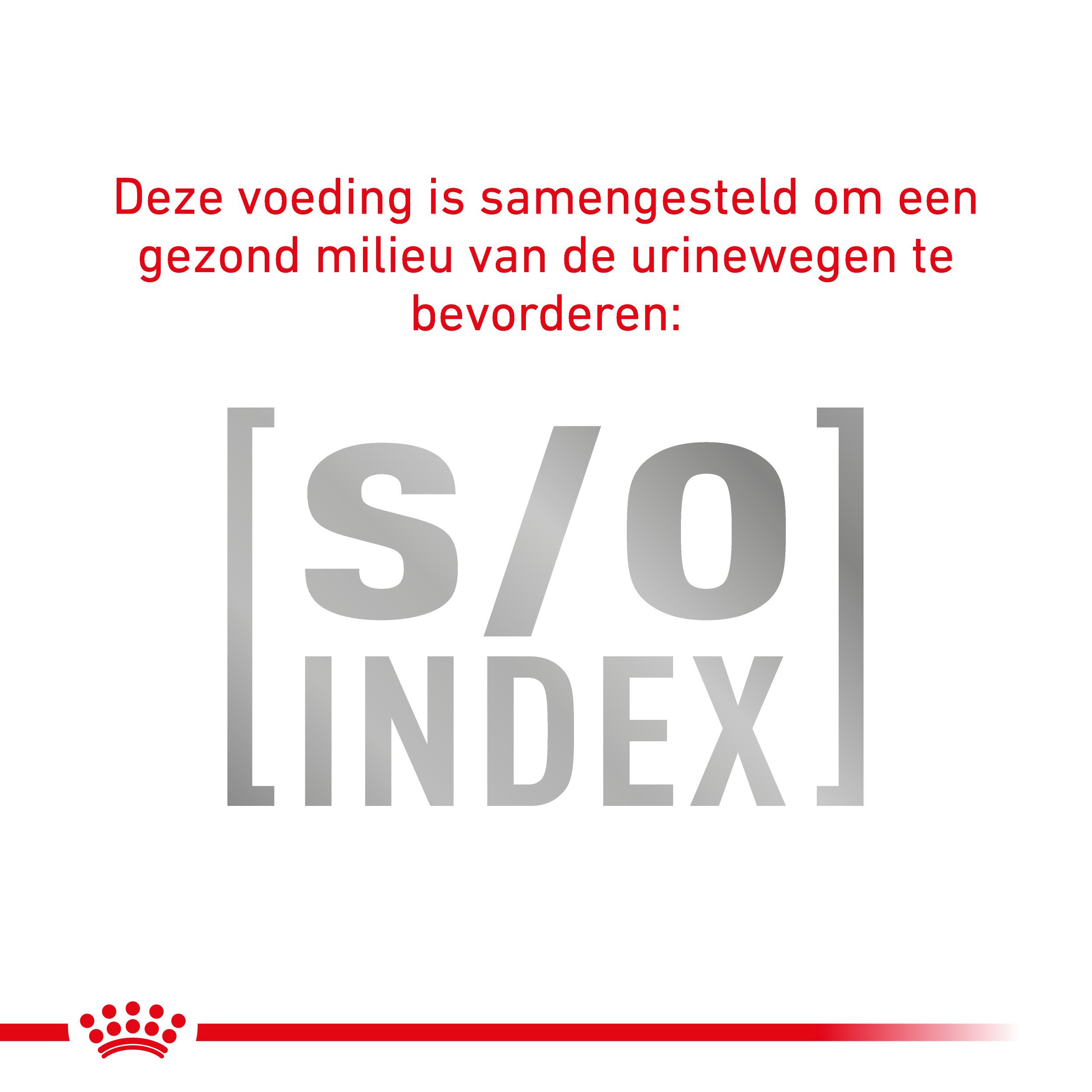 Royal Canin Satiety Support kattenvoer