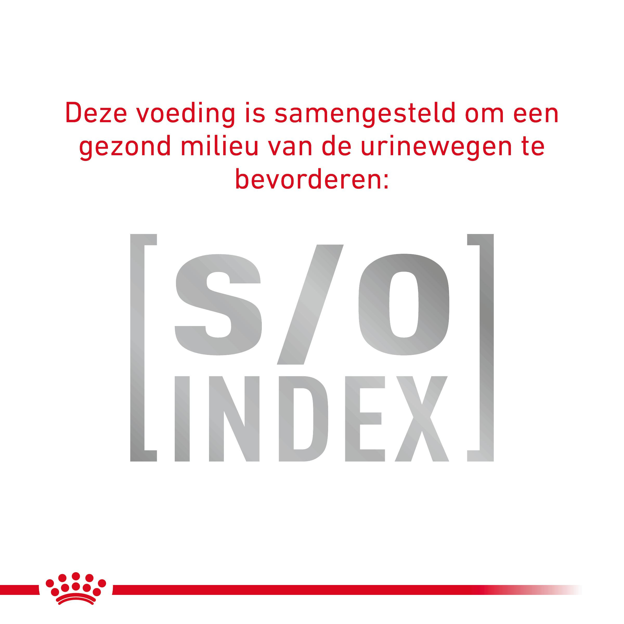 Royal Canin Sensitivity Control Kat