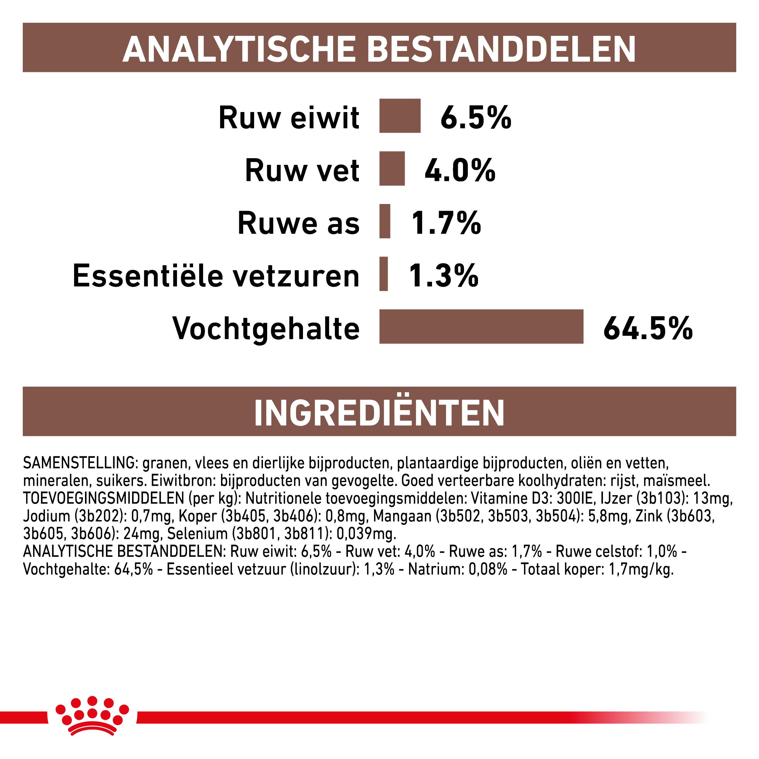Royal Canin Veterinary Hepatic natvoer hond