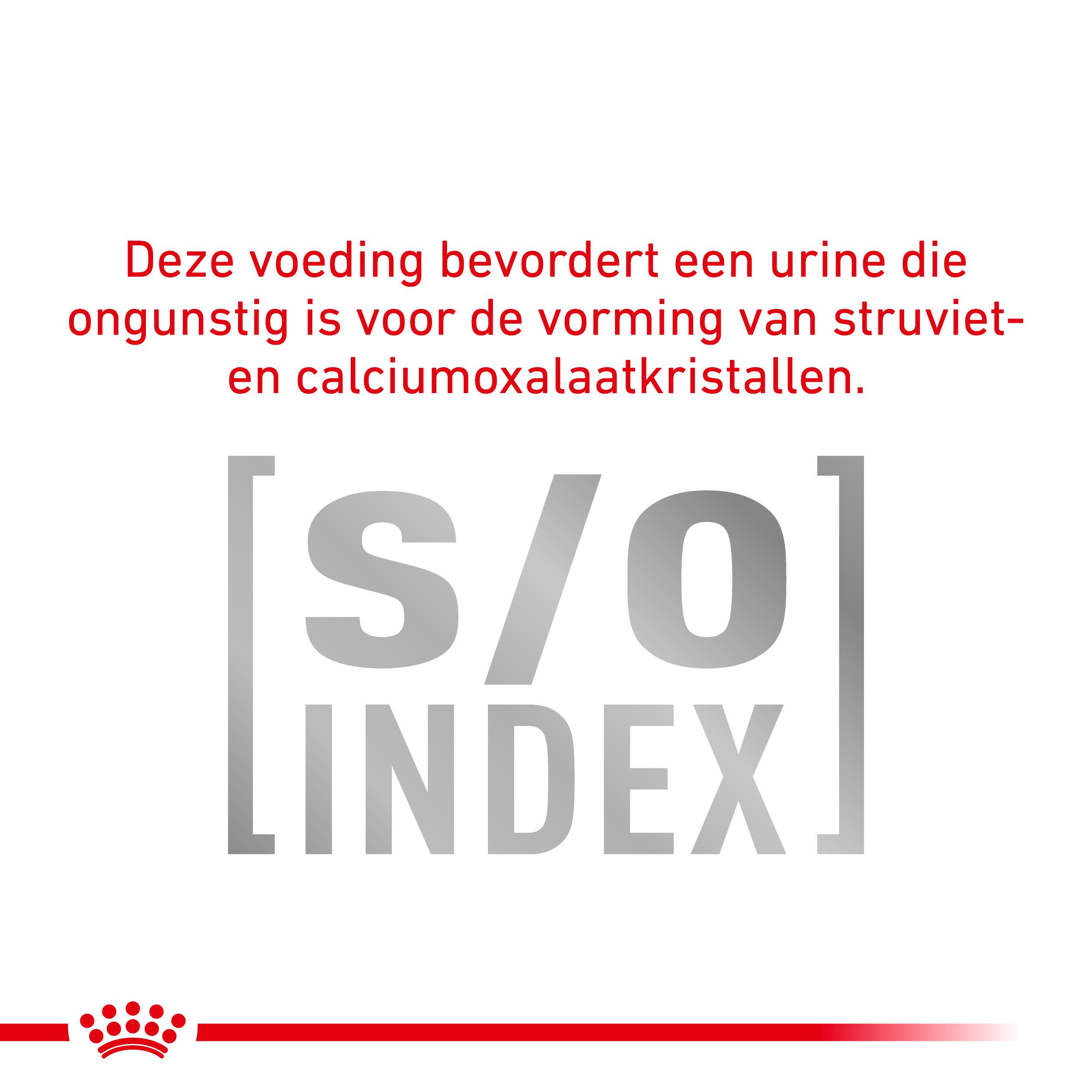 Royal Canin Veterinary Satiety Weight Management natvoer hond