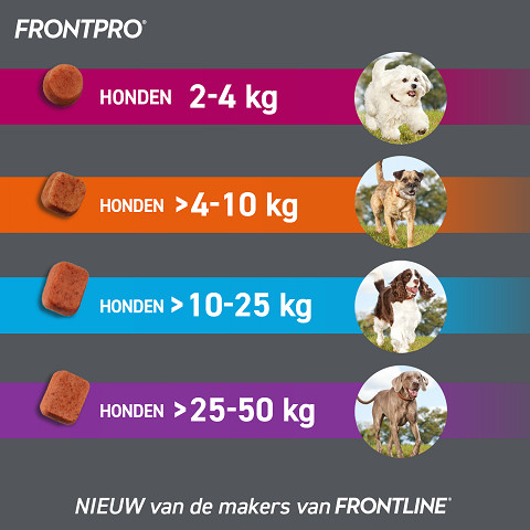 Frontpro Kauwtabletten XL hond 25-50 kg