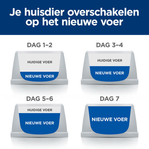 Hill's Prescription Diet On-Care stoofpotje voor honden met kip & groenten blik