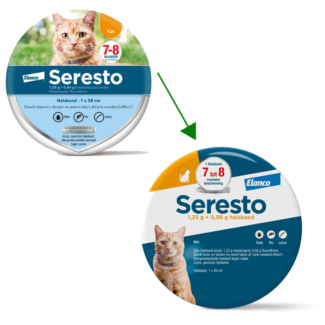 Seresto halsband voor de kat
