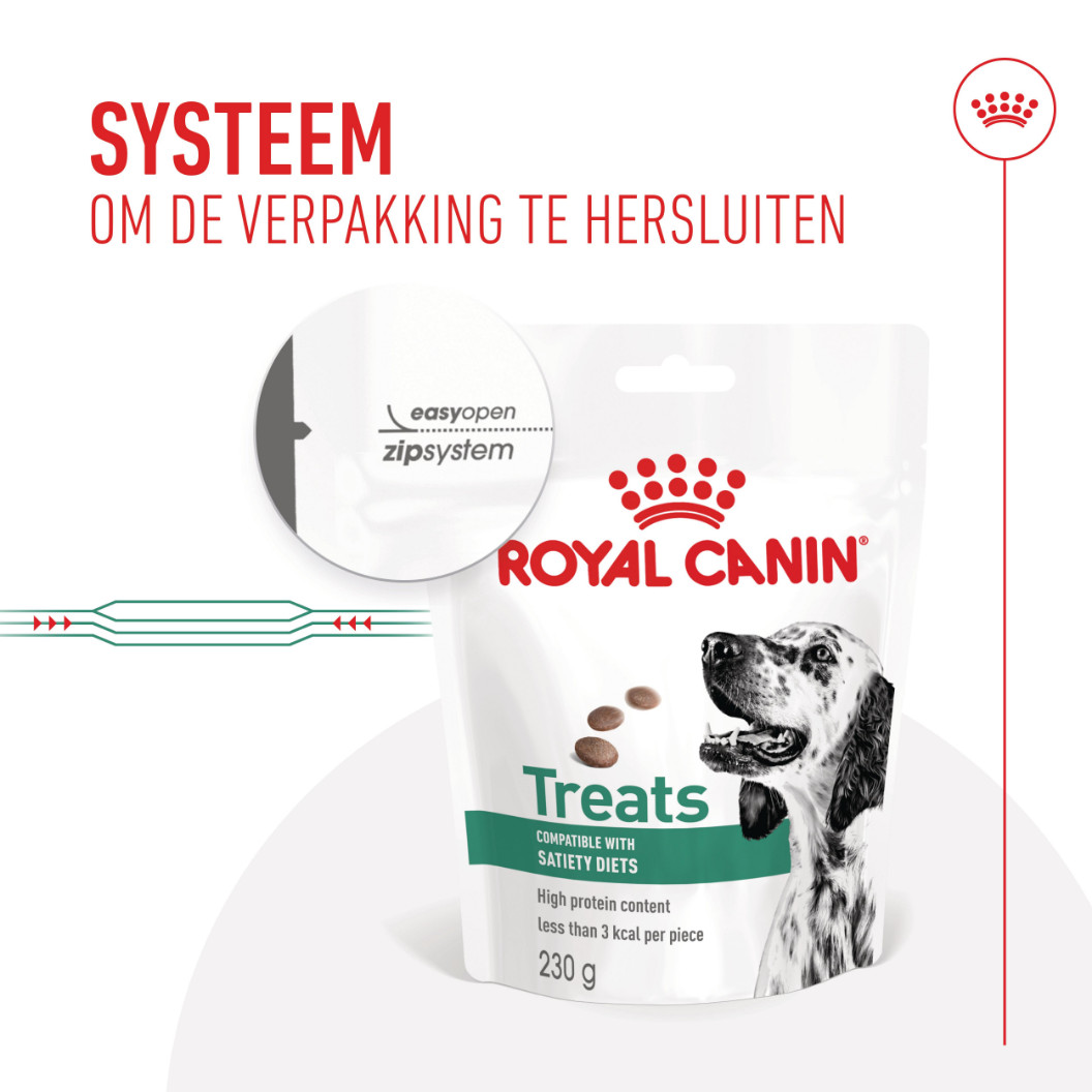 Royal Canin Satiety Treats hondensnack