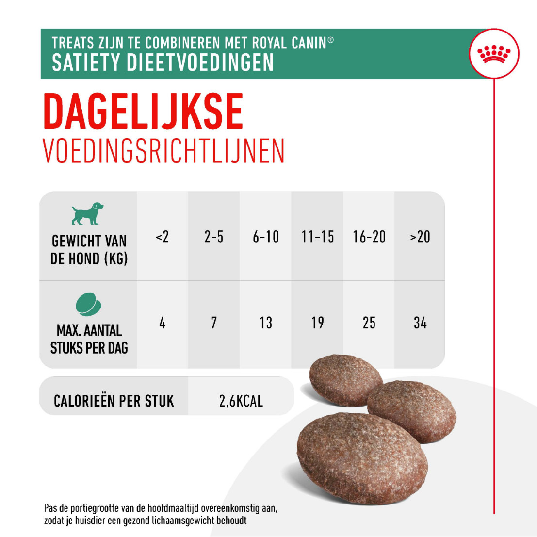 Royal Canin Satiety Treats hondensnack