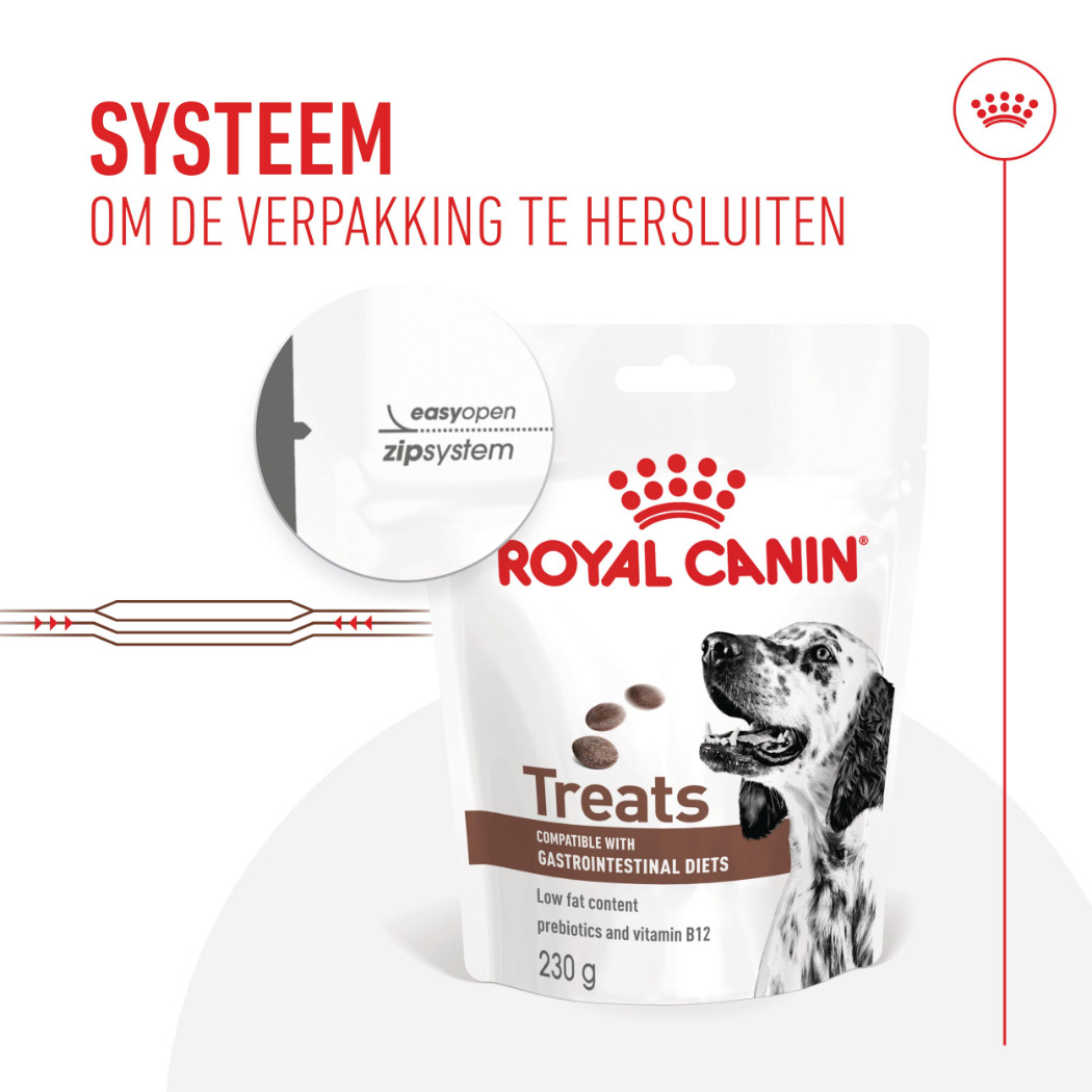 Royal Canin Gastrointestinal Treats hondensnack