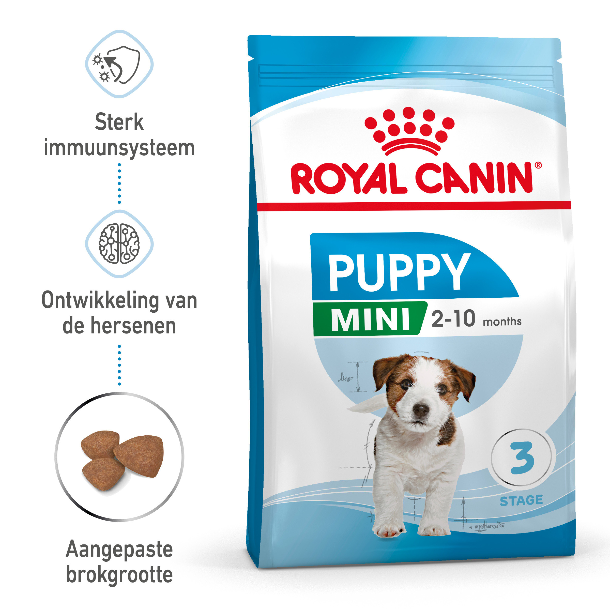 Royal Canin Mini Puppy hondenvoer