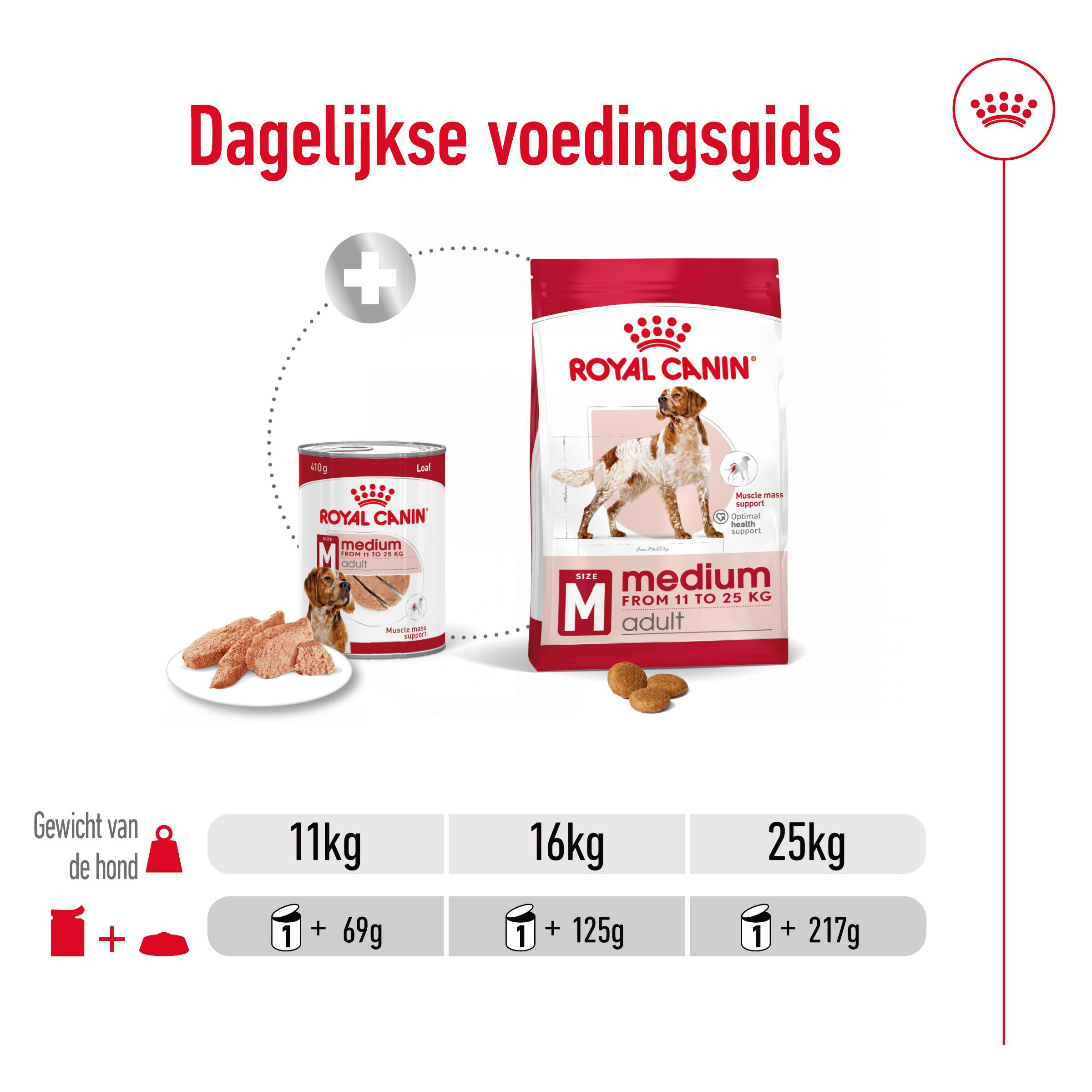 Royal Canin Medium Adult Loaf natvoer hond