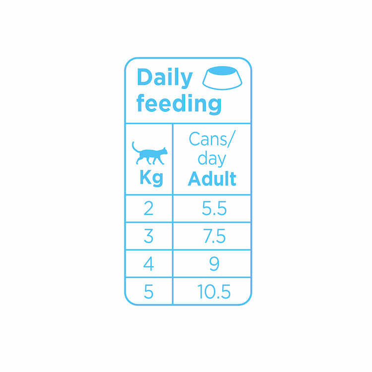 Prins Soft Paté Adult witvis natvoer kat