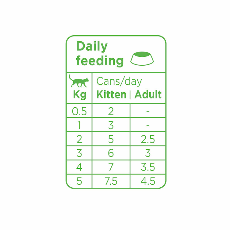 Prins Soft Paté Kitten en Adult kalkoen natvoer kat