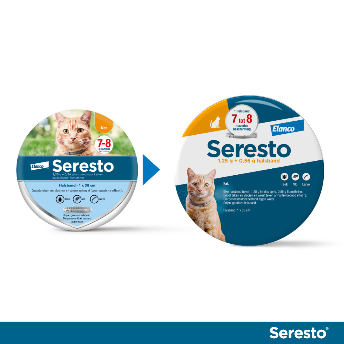 Seresto halsband voor de kat