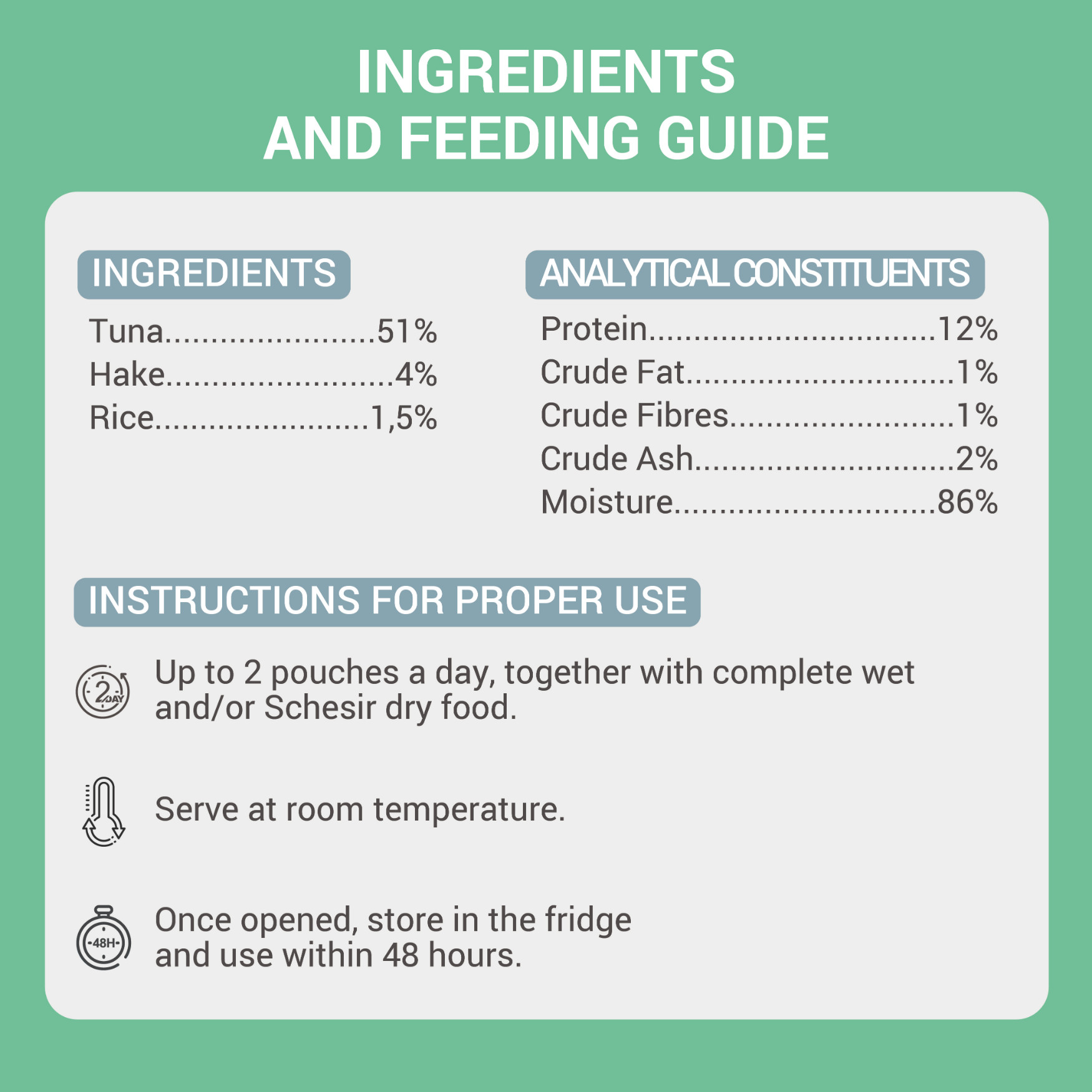 Schesir tonijn met heek (jelly) natvoer kat (blikjes 85 g)