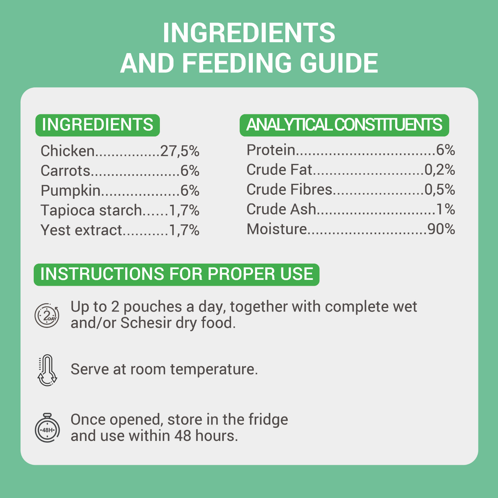 Schesir Cat Soup Kip met Pompoen