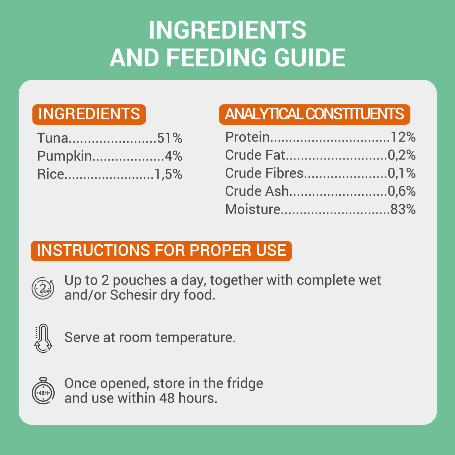 Schesir Tonijn met aloe