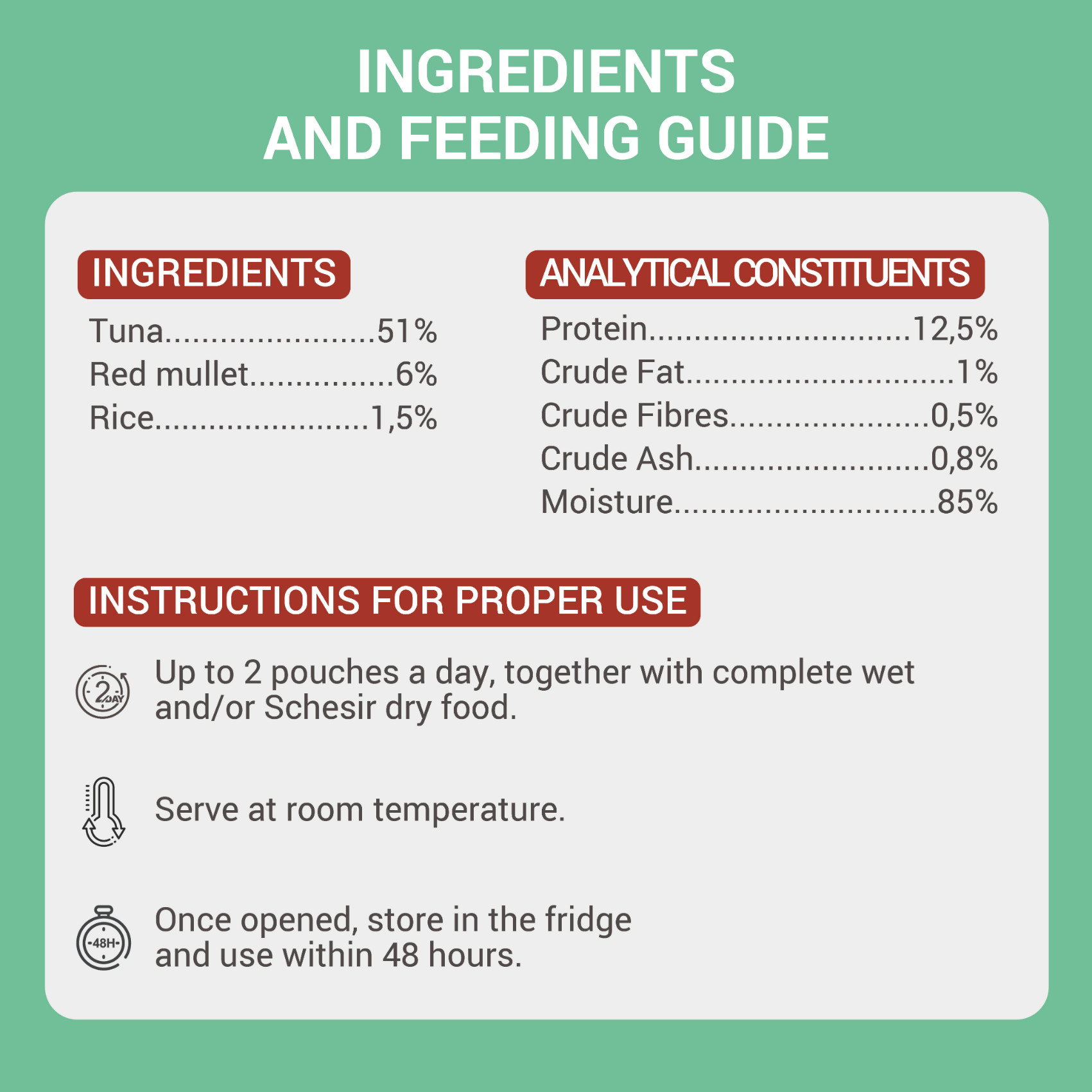 Schesir tonijn met zeebarbeel (jelly) natvoer kat (blikjes 85 g)