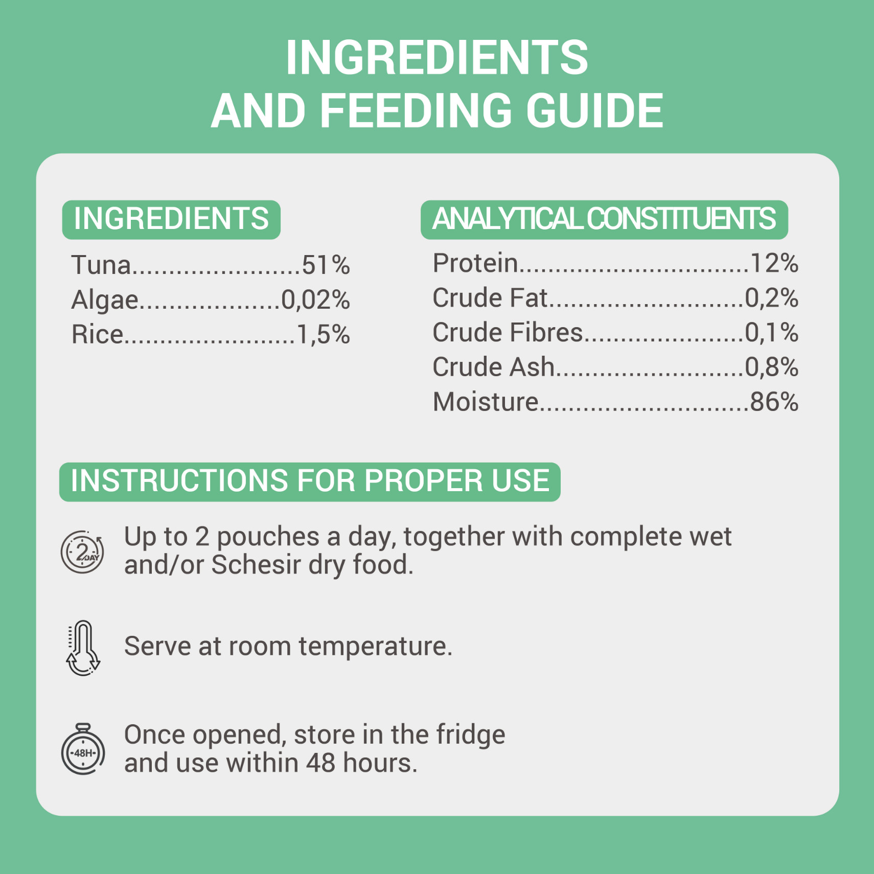 Schesir Tonijn met zeealg