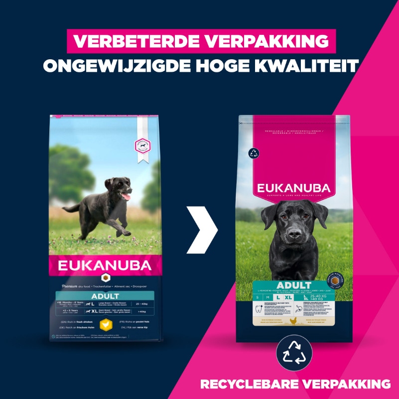 Eukanuba Active Adult Large Breed kip hondenvoer