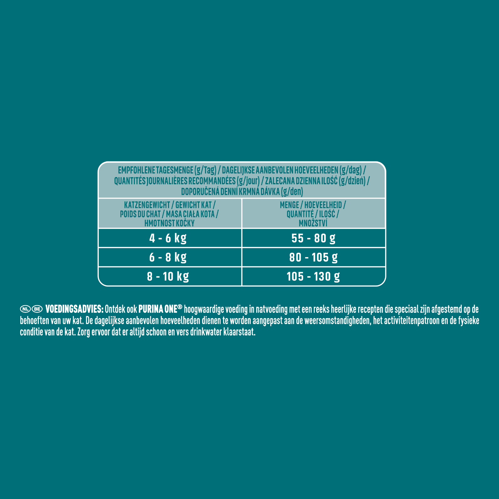 Purina One Sterilcat Rund en Tarwe kattenvoer