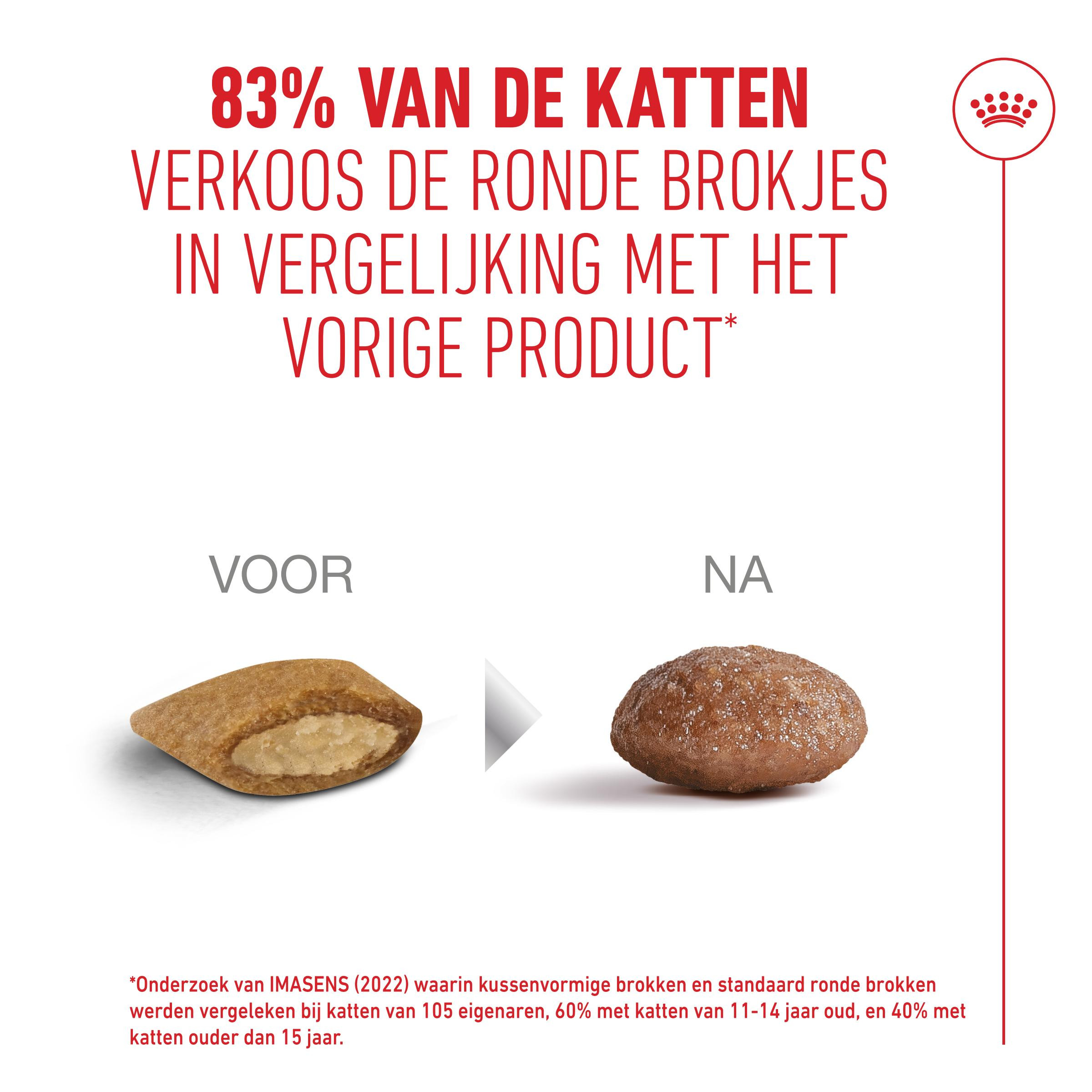 Royal Canin Ageing 11+ kattenvoer