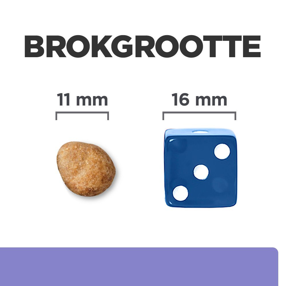 Hill's Prescription Diet Z/D Food Sensitivities Low Fat hondenvoer met gehydrolyseerde soja