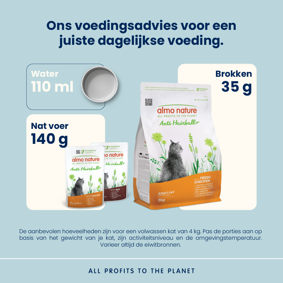 Almo Nature Anti-Hairball kip kattenvoer
