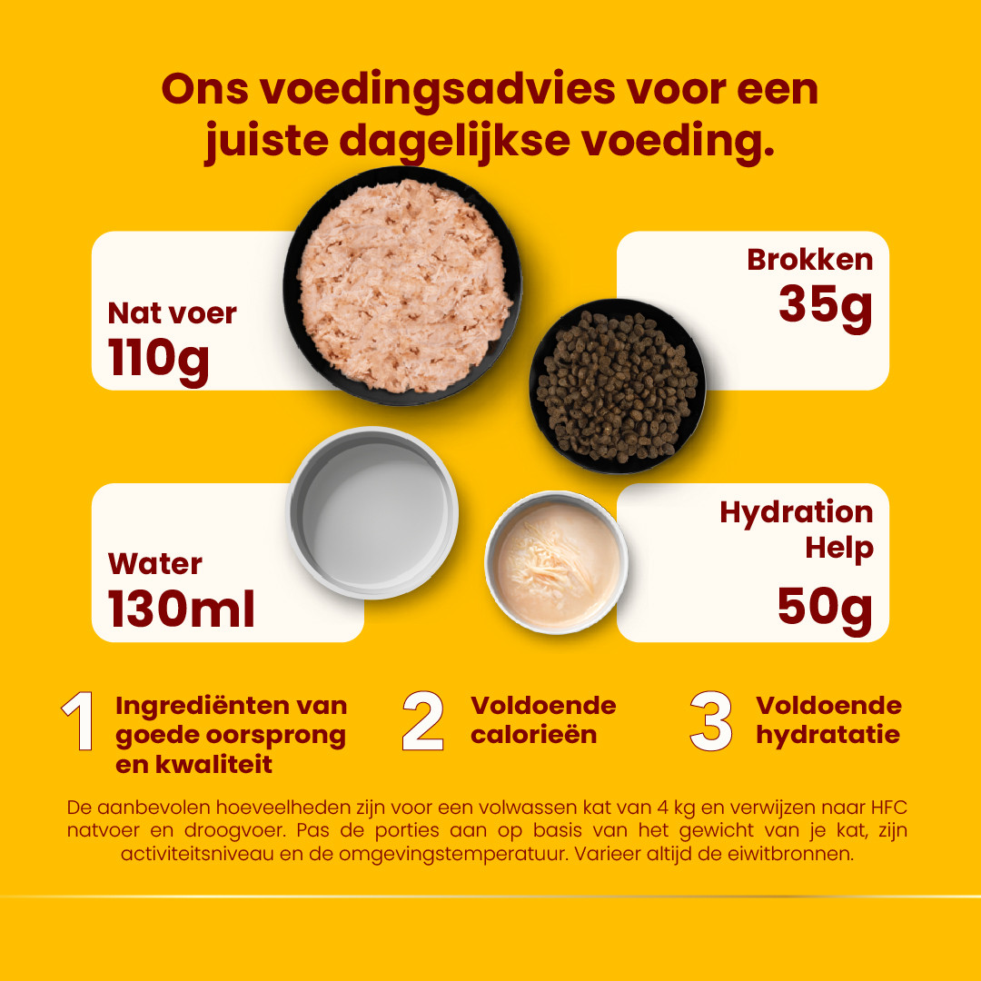 Almo Nature HFC Hydration Help geitenmelk voor de kat