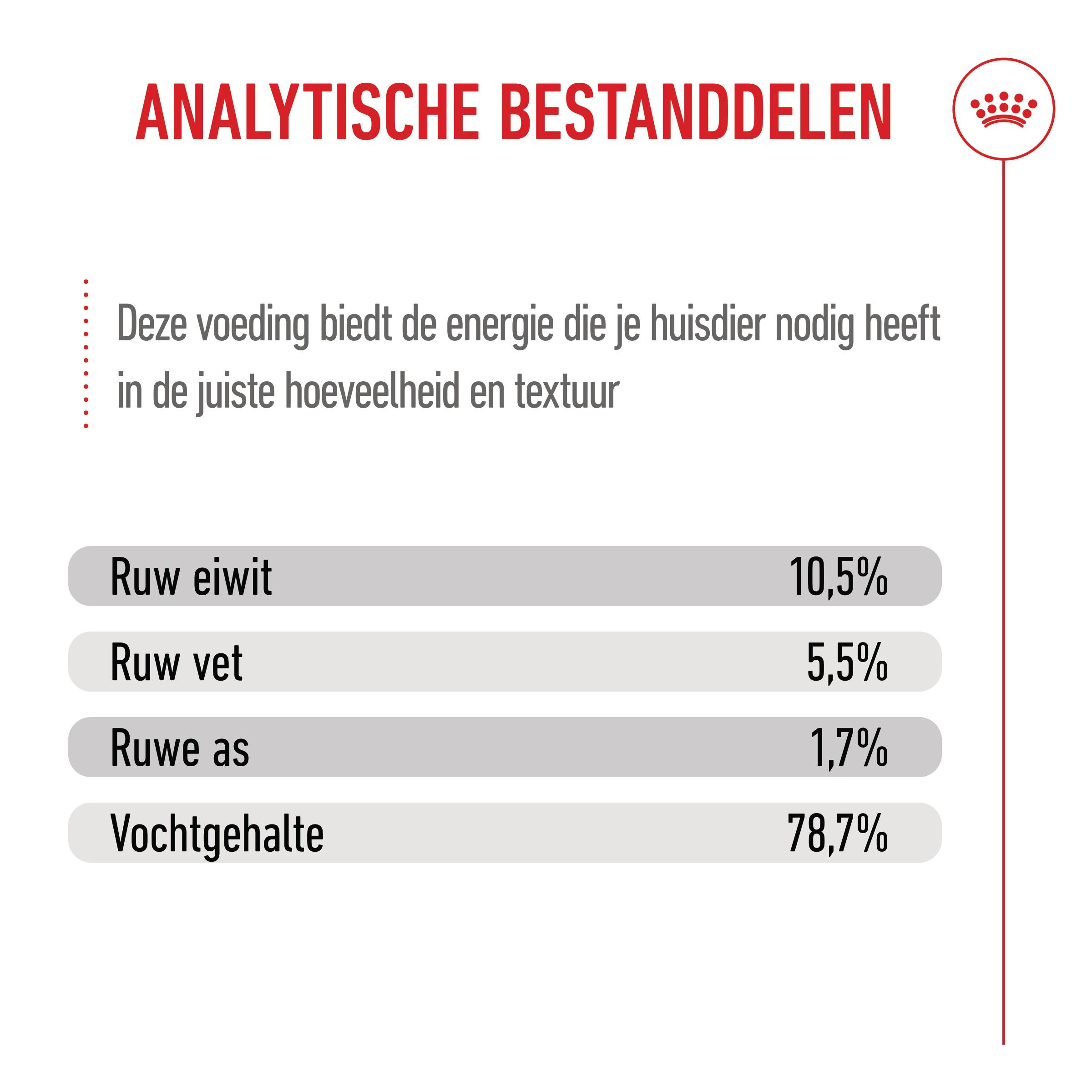 Royal Canin Mother & Babycat natvoer kat (mousse)
