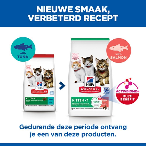 Hill's Kitten met tonijn kattenvoer