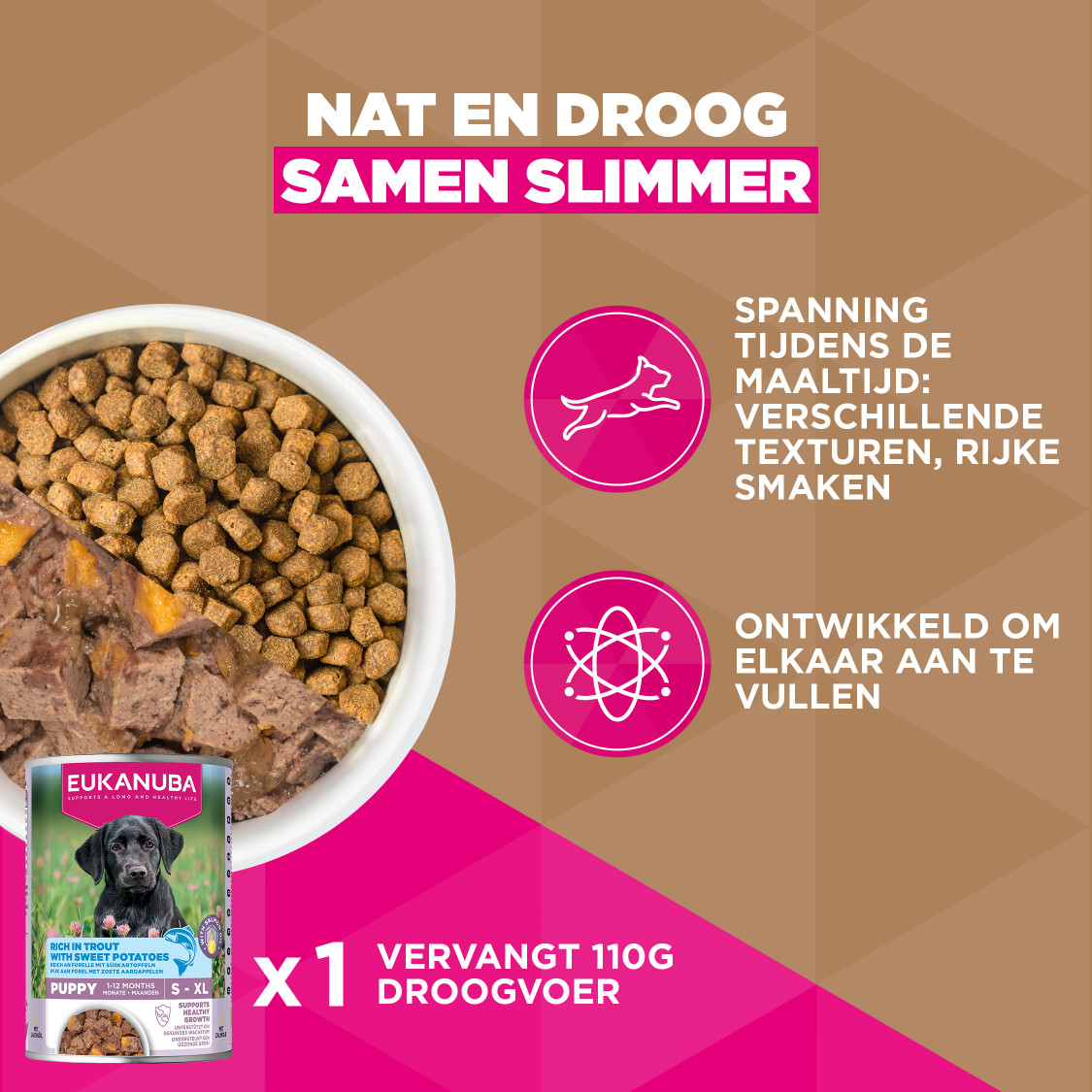 Eukanuba Puppy & Junior L/XL graanvrij zeevis hondenvoer