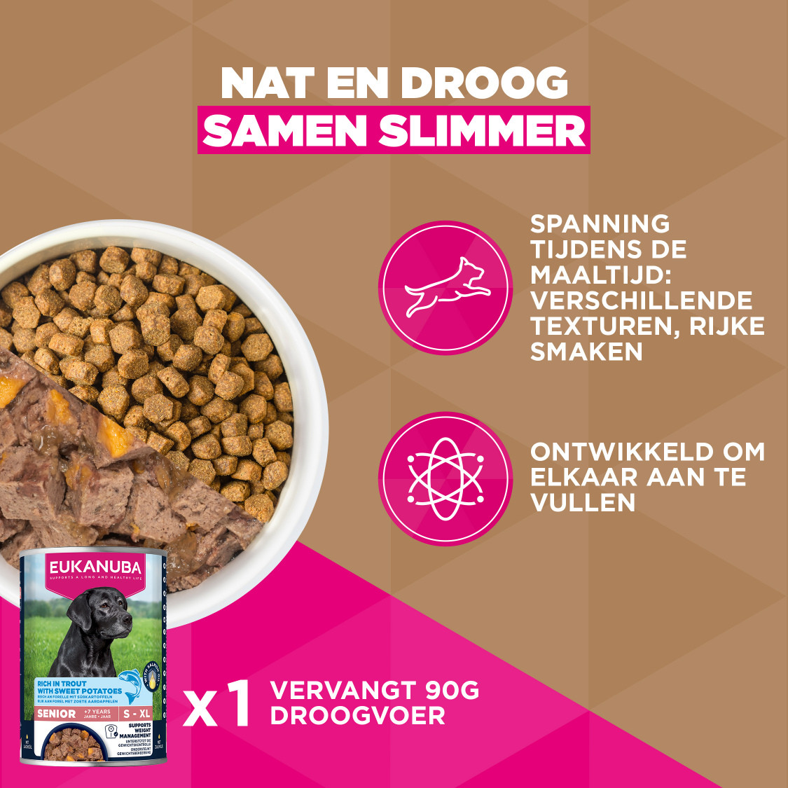 Eukanuba Senior Small & Medium met oceaanvis graanvrij hondenvoer