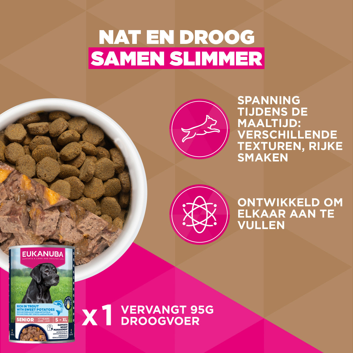 Eukanuba Senior Large met oceaanvis graanvrij hondenvoer