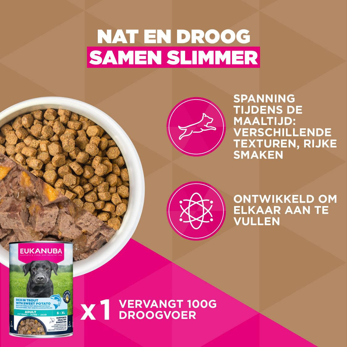 Eukanuba Adult Small & Medium kip graanvrij hondenvoer