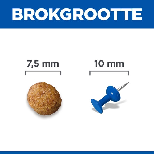 Hill's Adult Small & Mini met kip hondenvoer