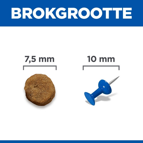 Hill's Mature Adult Small & Mini met kip hondenvoer