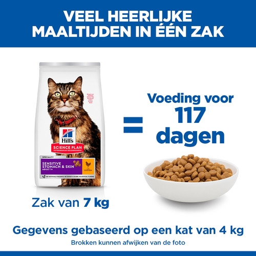 Hill's Adult Sensitive Stomach & Skin met kip kattenvoer