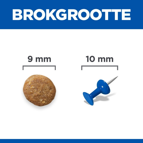 Hill's Adult Sensitive Stomach & Skin met kip kattenvoer