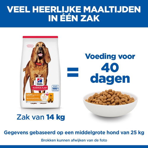 Hill's Mature Adult 7+ Light Medium met kip hondenvoer