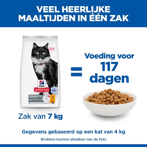 Hill's Mature Adult 7+ Sterilised Huhn Katzenfutter 
