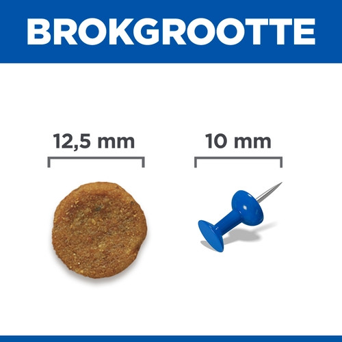 Hill's Adult Advanced Fitness Medium Huhn Hundefutter 