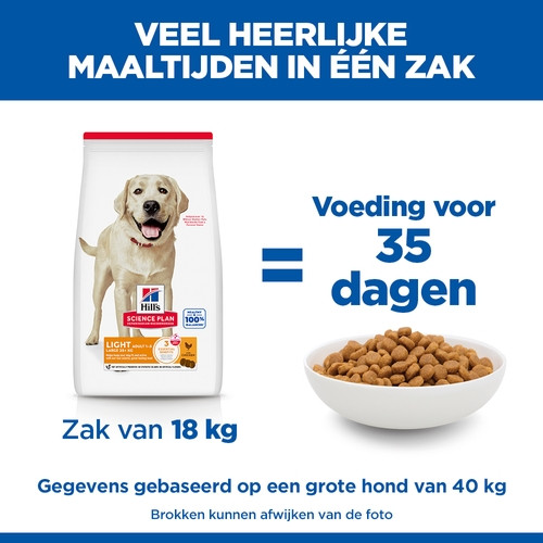 Hill's Adult Light Large Breed met kip hondenvoer