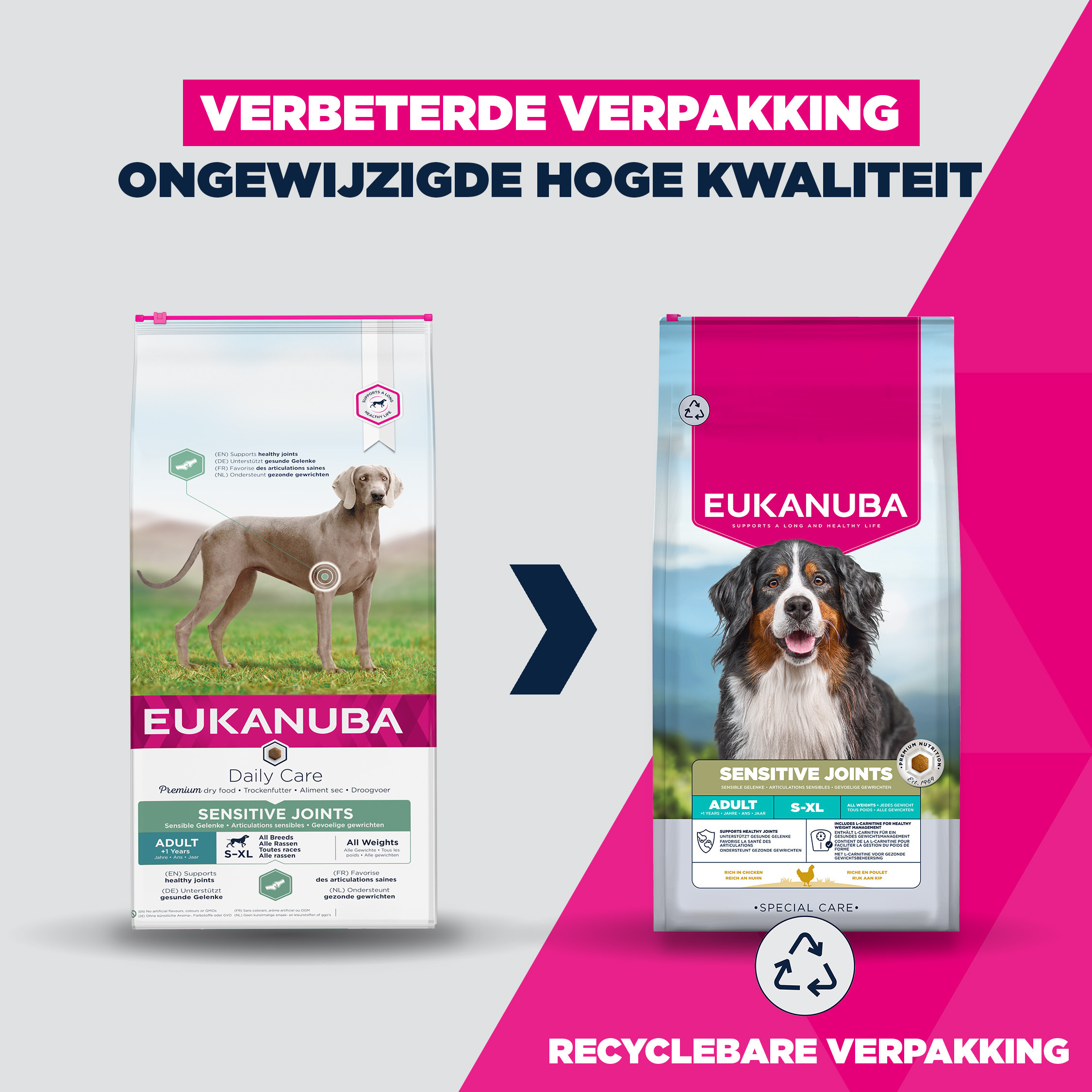 Eukanuba Daily Care Sensitive Joints Hondenvoer