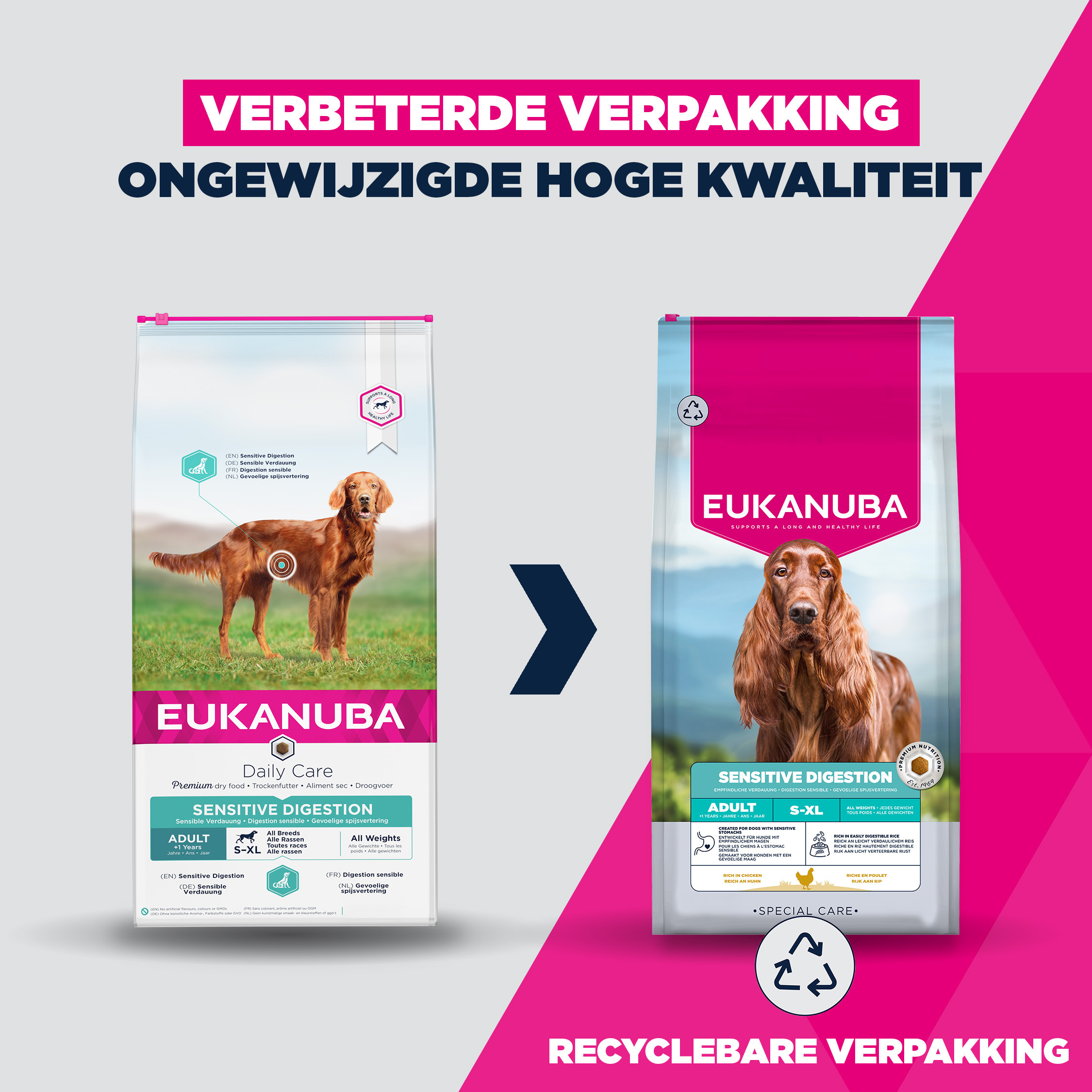 Eukanuba Daily Care Adult Sensitive Digestion hondenvoer