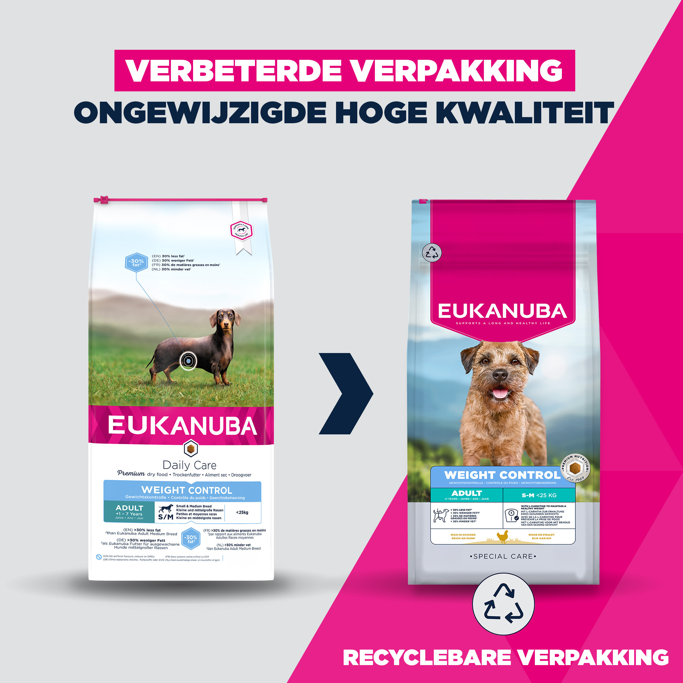 Eukanuba Daily Care Adult Weight Control Small/Medium hondenvoer