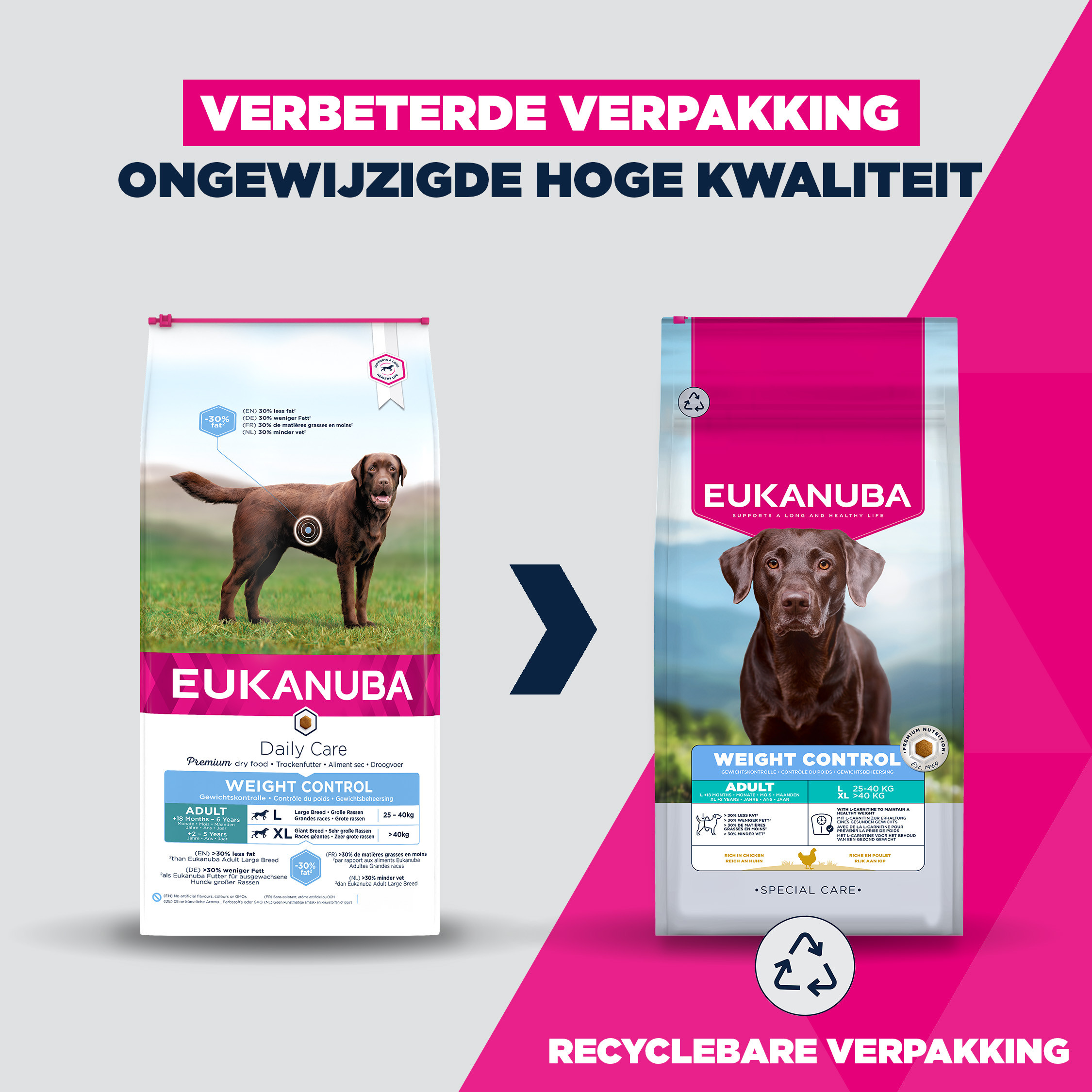 Eukanuba Adult Weight Control Large hondenvoer